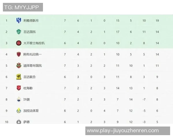 实时新闻青年赛最新积分榜V5战队以93分稳居第一名争夺冠军形势严峻