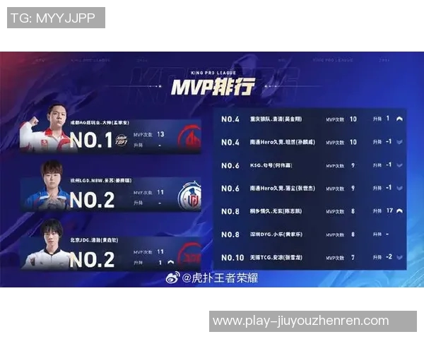 2026电竞新闻RNG在王者荣耀比赛中的防守策略分析及其成败得失探讨 2026电竞新闻RNG在王者荣耀比赛中的防守策略分析及其成败得失探讨